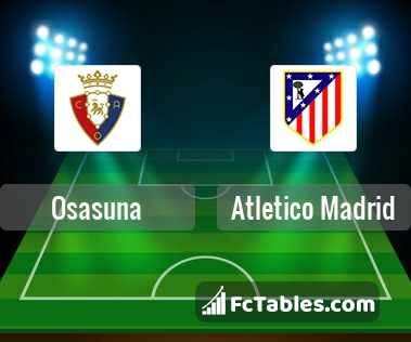 Preview image Osasuna - Atletico Madrid