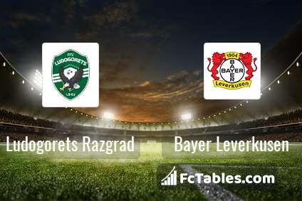 Preview image Ludogorets Razgrad - Bayer Leverkusen