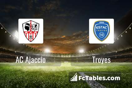 Preview image AC Ajaccio - Troyes