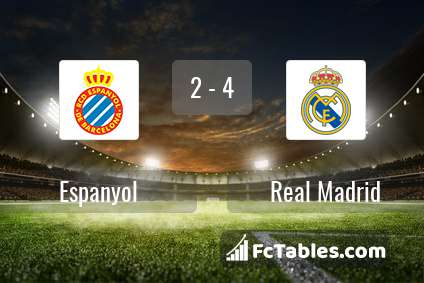 Preview image Espanyol - Real Madrid