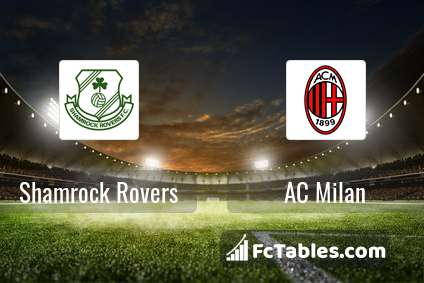 Preview image Shamrock Rovers - AC Milan