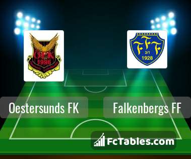 Preview image Oestersunds FK - Falkenbergs FF