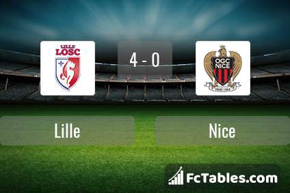 Preview image Lille - Nice
