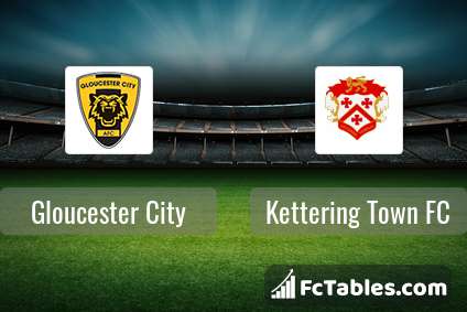 gloucester city vs kettering town fc h2h 27 nov 2021 head to head stats prediction