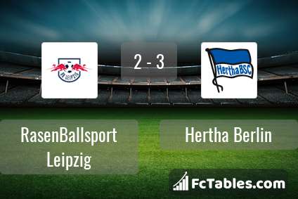 Preview image RasenBallsport Leipzig - Hertha Berlin