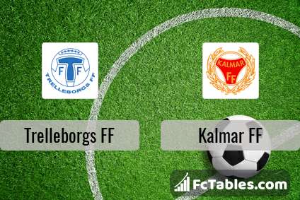 Preview image Trelleborgs FF - Kalmar FF