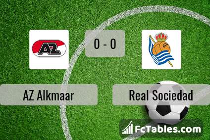 Preview image AZ Alkmaar - Real Sociedad