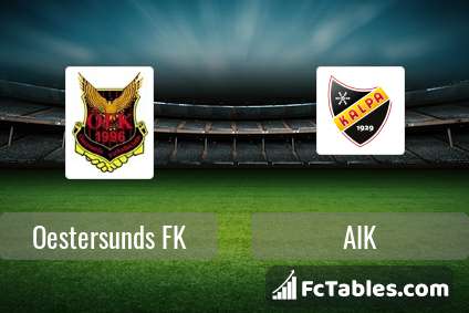 Preview image Oestersunds FK - AIK