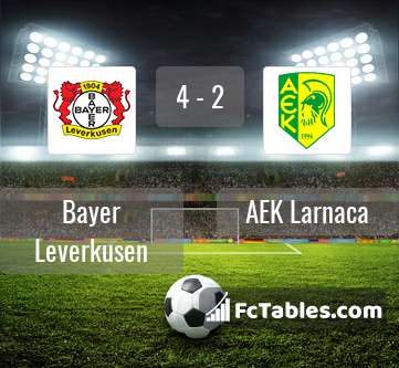 Podgląd zdjęcia Bayer Leverkusen - AEK Larnaca