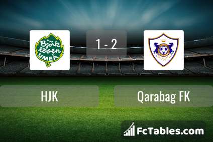 Podgląd zdjęcia HJK Helsinki - FK Karabach