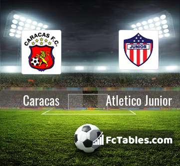 Caracas vs Atletico Junior H2H 11 mar 2021 Head to Head ...