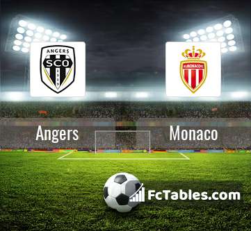 Podgląd zdjęcia Angers - AS Monaco