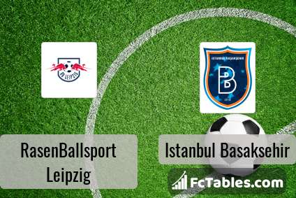 Podgląd zdjęcia RasenBallsport Leipzig - Istanbul Basaksehir