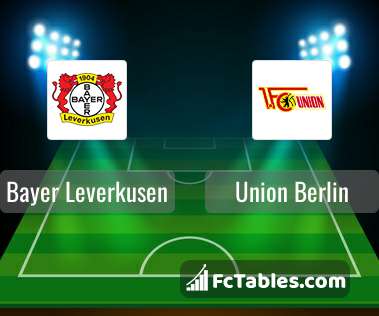 Anteprima della foto Bayer Leverkusen - Union Berlin