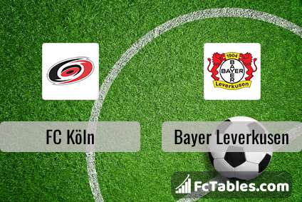 Preview image FC Köln - Bayer Leverkusen