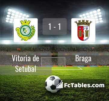 Preview image Vitoria de Setubal - Braga