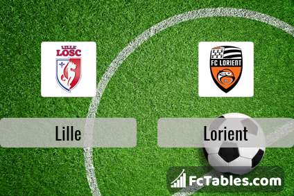 Preview image Lille - Lorient