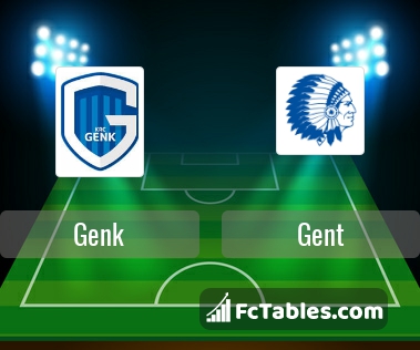 Preview image Genk - Gent