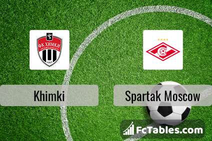 Preview image Khimki - Spartak Moscow