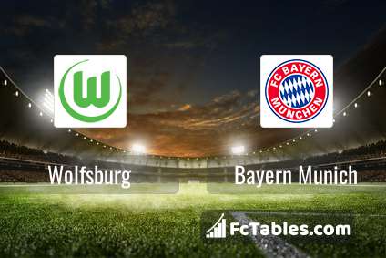 Preview image Wolfsburg - Bayern Munich