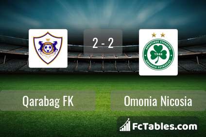 Preview image Qarabag FK - Omonia Nicosia