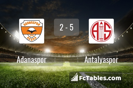 Preview image Adanaspor - Antalyaspor