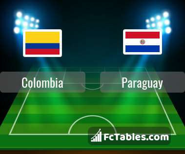 Preview image Colombia - Paraguay
