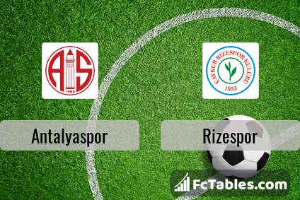 Anteprima della foto Antalyaspor - Rizespor
