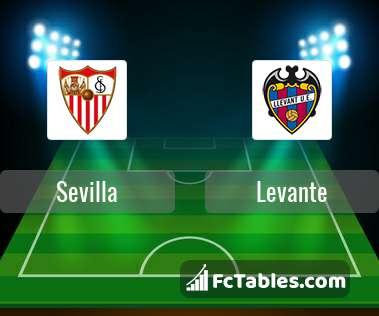 Preview image Sevilla - Levante