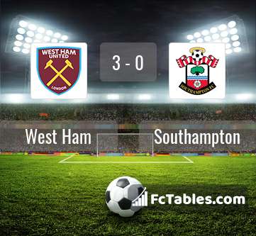 Preview image West Ham - Southampton