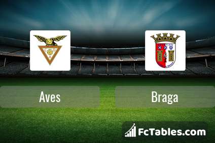 Preview image Aves - Braga