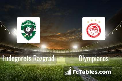 Preview image Ludogorets Razgrad - Olympiacos