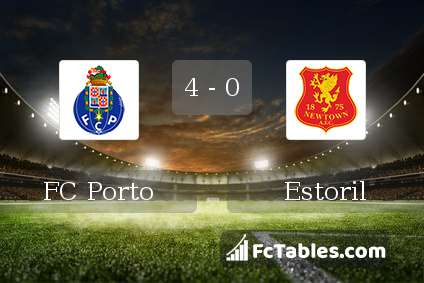 Podgląd zdjęcia FC Porto - Estoril