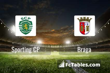 Podgląd zdjęcia Sporting Lizbona - Braga