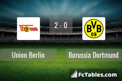 Anteprima della foto Union Berlin - Borussia Dortmund
