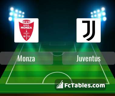 Preview image Monza - Juventus
