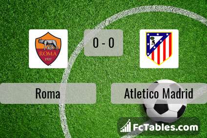 Preview image Roma - Atletico Madrid