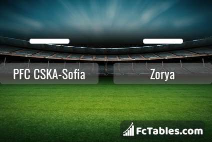 Anteprima della foto PFC CSKA-Sofia - Zorya