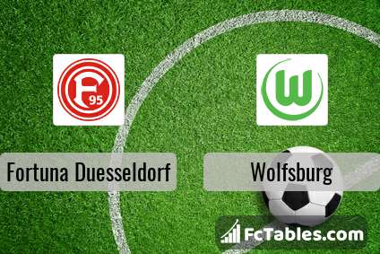 Preview image Fortuna Duesseldorf - Wolfsburg