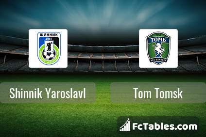 Shinnik Yaroslavl vs Tom Tomsk H2H 24 mar Head to Head prediction