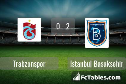 Podgląd zdjęcia Trabzonspor - Istanbul Basaksehir