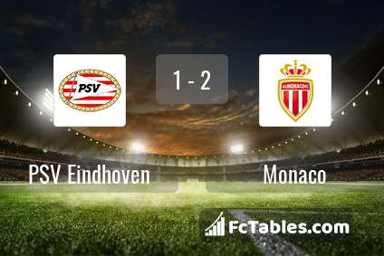 Podgląd zdjęcia PSV Eindhoven - AS Monaco