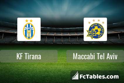 Preview image KF Tirana - Maccabi Tel Aviv
