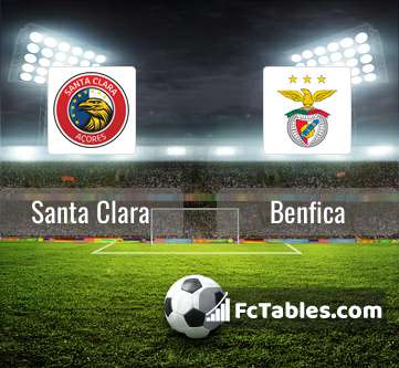 Preview image Santa Clara - Benfica