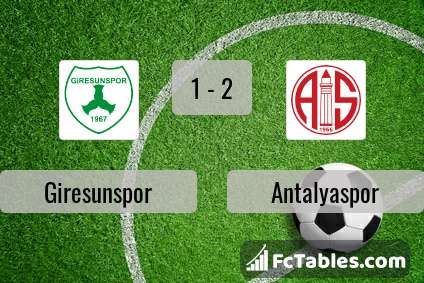 Preview image Giresunspor - Antalyaspor