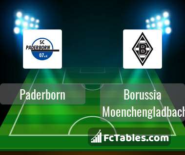 Anteprima della foto Paderborn - Borussia Moenchengladbach