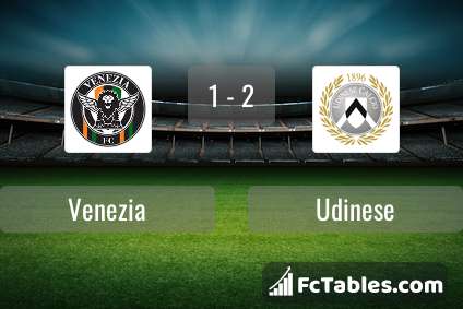 ▶️ Venezia vs Modena Live Stream & on TV, Prediction, H2H