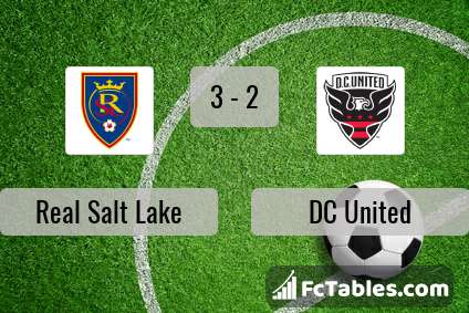 Preview image Real Salt Lake - DC United
