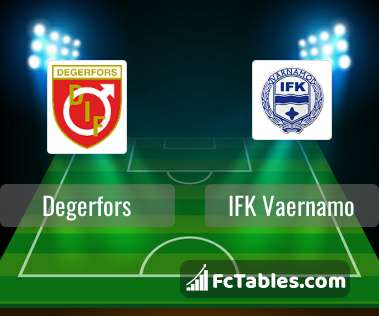Podgląd zdjęcia Degerfors - IFK Vaernamo