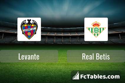 Levante vs Real Betis H2H 28 jun 2020 Head to Head stats prediction